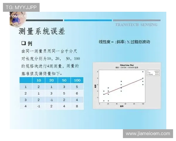 杭州排球队在挑战赛中的速度表现分析与点评